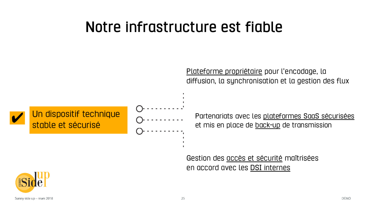 image slide